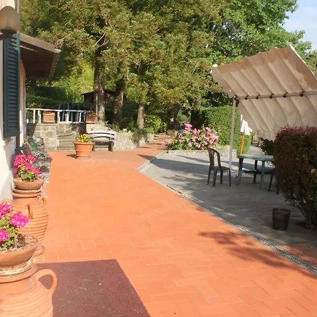 Il Parco Gavinana